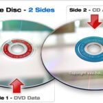 dualdisc esquema