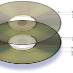 sacd_discs